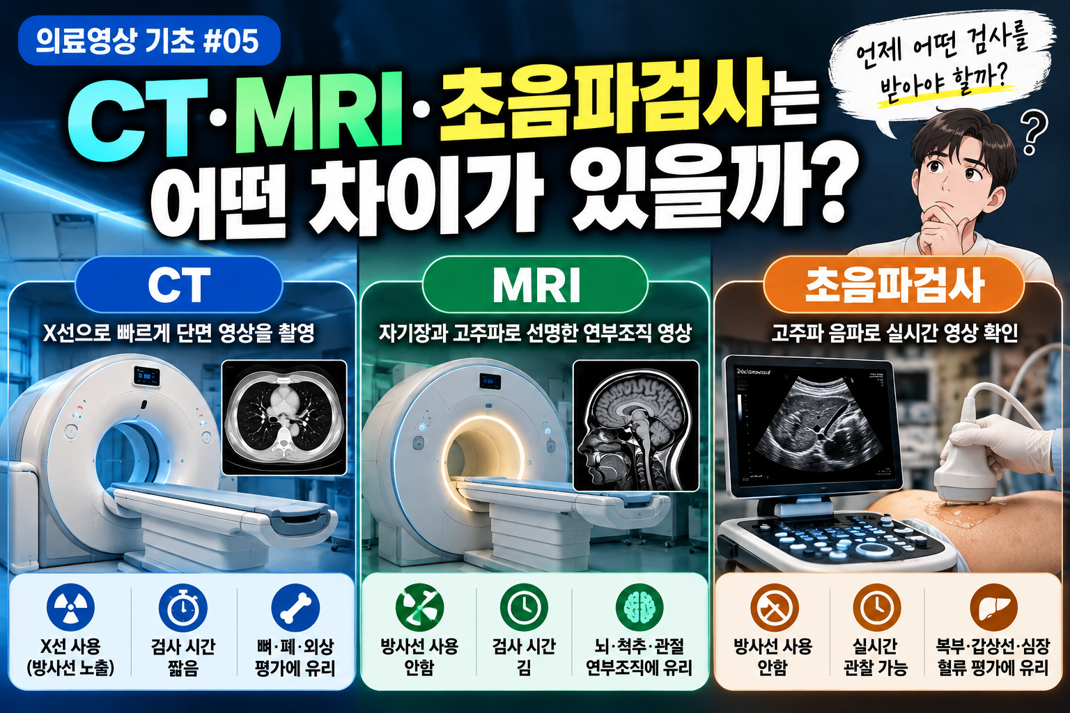 CT·MRI·초음파 차이 썸네일