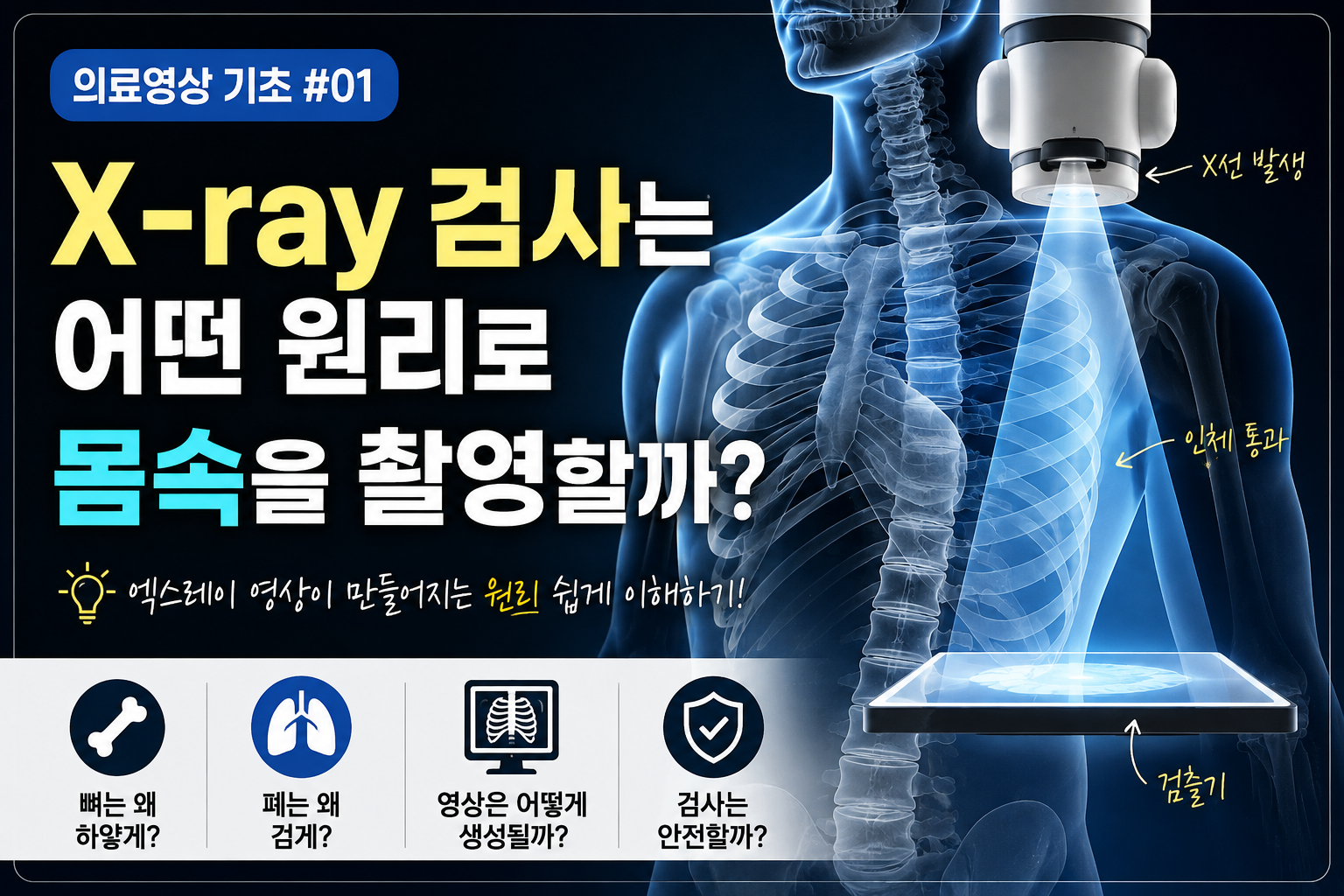 엑스레이 촬영 원리 썸네일